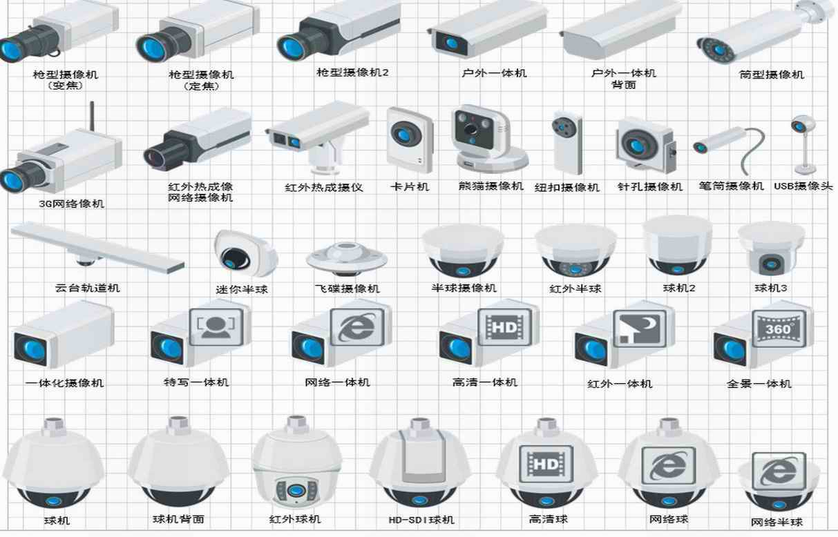 码斯科™ | Science and  technology Professional suppliers